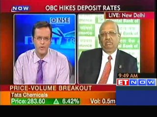 Oriental Bank of Commerce hikes deposit rates