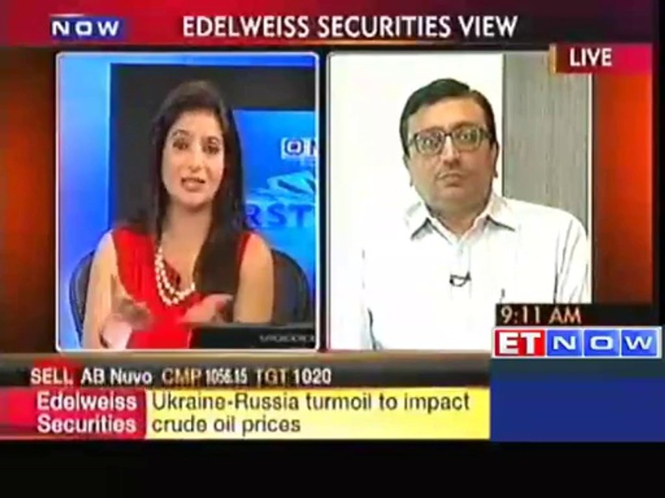 Ukraine-Russia Crisis to impact crude prices