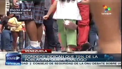 Download Video: Marchan opositores a oficinas de OEA en Caracas