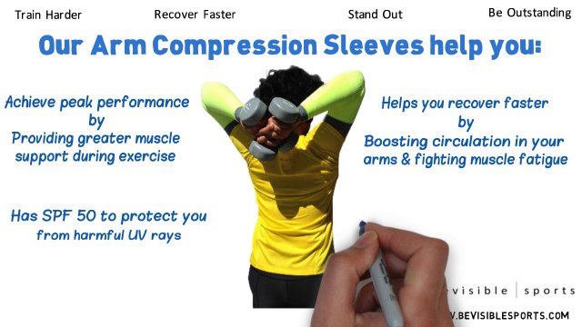Compression Arm Sleeves - BeVisible Sports - Helps Protect From Harmful UV Rays