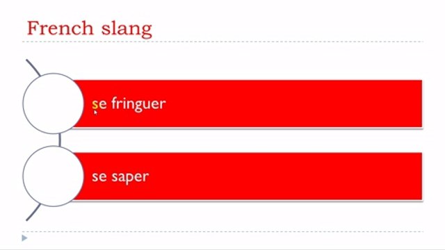 Learn French slang # How to say = To wear, be dressed