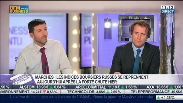 Ukraine: quels impacts sur l'économie mondiale ?: Jean-François Robin, dans Intégrale Placements – 04/03