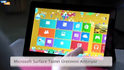 Tamindir Gündem 40. Bölüm