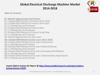 Global Electrical Discharge Machine Market 2014-2018