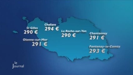 UFC-Que Choisir : le coût moyen d’un chariot (Vendée)
