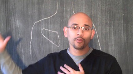 Escapula Alada (Serrato Anterior) - Dolor de Espalda Media