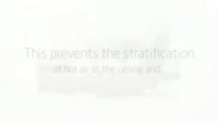 Split System Air Conditioner in Midwest (Variable-Speed).