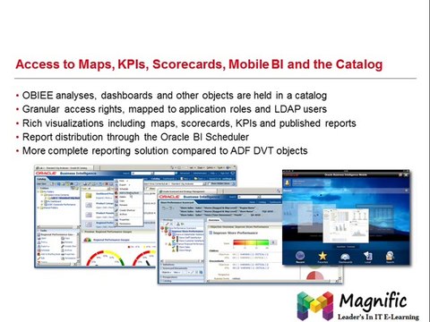 Oracle fusion Middleware 11g Build Applications with Adf Online Training and Tutorials