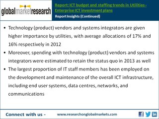 ICT budget and staffing trends in Utilities | Research report