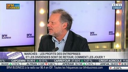 Philippe Béchade VS Frédéric Dodard: La situation ukraino-russe inquiète toujours, dans Intégrale Placements – 05/03 1/2