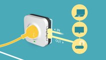 Surge protected socket with Data socket - Prise protégée avec RJ45