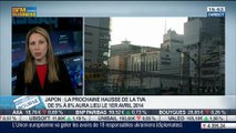 Chiffres de l'emploi aux États-Unis: hausse surprise en février de 12 000 emplois: Laetitia Garriott de Cayeux, dans Intégrale Bourse - 05/03