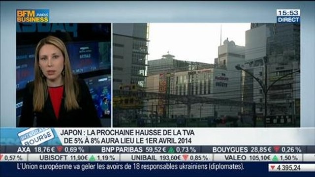 Chiffres de l'emploi aux États-Unis: hausse surprise en février de 12 000 emplois: Laetitia Garriott de Cayeux, dans Intégrale Bourse - 05/03
