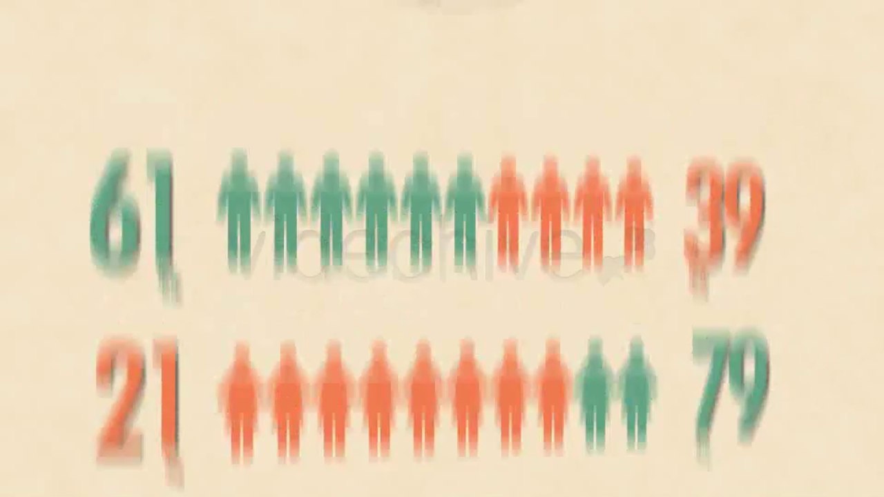 Infographic Charts 3