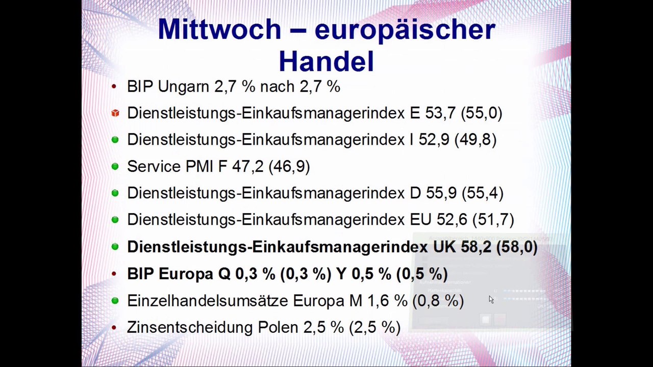 Welche Optionen hat die EZB?