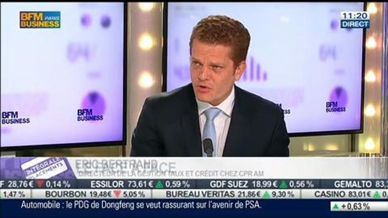 Jean Borjeix VS Eric Bertrand: Inflation en zone euro: que va faire la BCE ? dans Intégrale Placements – 06/03 2/2