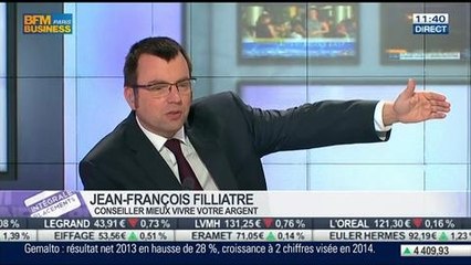 Placement à court ou long terme ?: Jean-François Filliatre, dans Intégrale Placements - 06/03