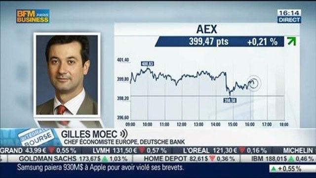 Statu quo: La BCE maintient son taux principal directeur inchangé à 0,25%: Gilles Moec, dans Intégrale Bourse - 06/03