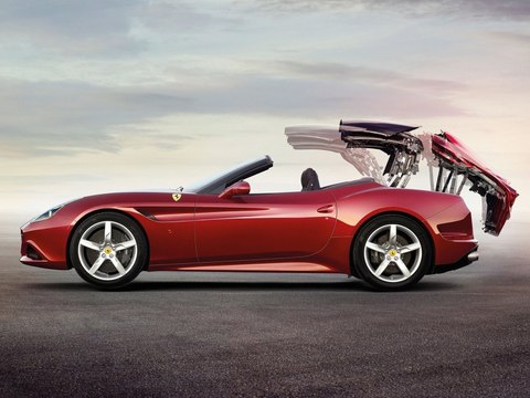 La Ferrari California T, sous tous les angles