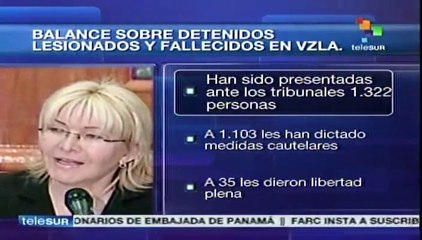 19 muertos y 318 heridos, balance de ola de violencia en Venezuela