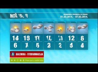 Vremenska prognoza za period 01.-07.03.2014._ 337 _01.02.2014.