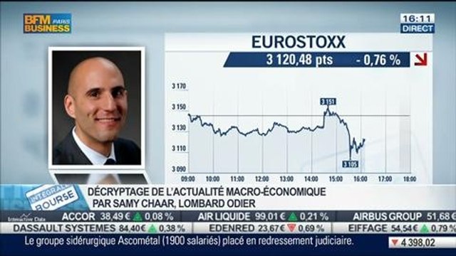 Hausse des créations d'emplois au mois de février aux États-Unis: Samy Chaar, dans Intégrale Bourse - 07/03