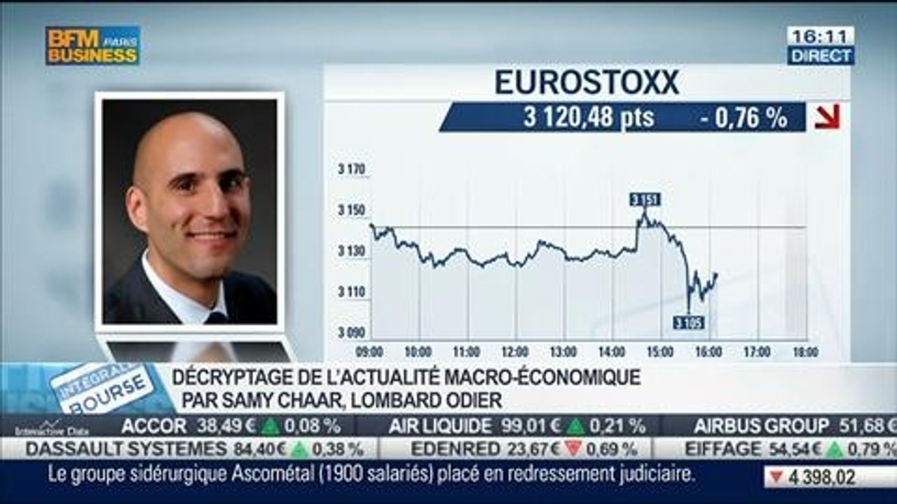 Hausse des créations d'emplois au mois de février aux États-Unis: Samy Chaar, dans Intégrale Bourse - 07/03