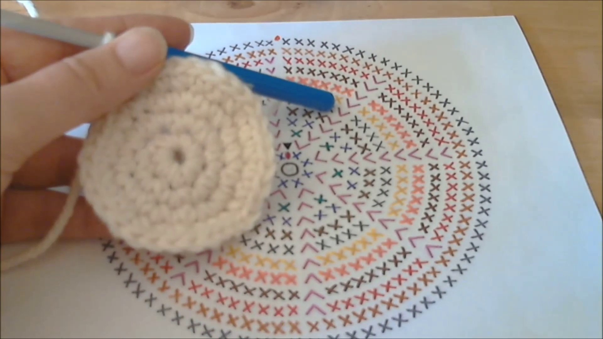 Cours de crochet N°31 - Comment Lire 1 Diagramme Rond - Faire 1 Rond Plat ?  - Vidéo Dailymotion