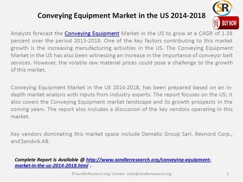 Conveying Equipment Market in the US Witnessing an Increase in Importance of Conveyor Belt Services