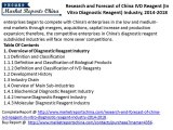 In Vitro Diagnostic Reagent Market in China- Market Competition & Opportunities