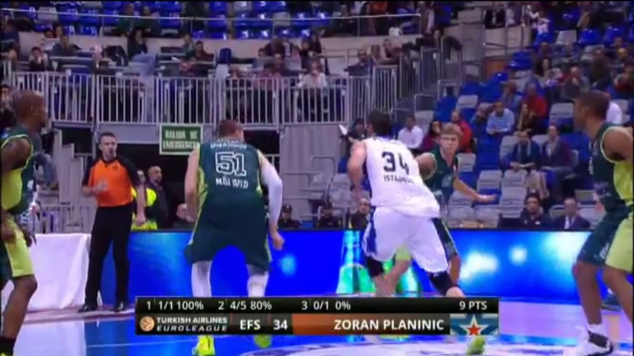 Unicaja Málaga 83-75 Anadolu Efes