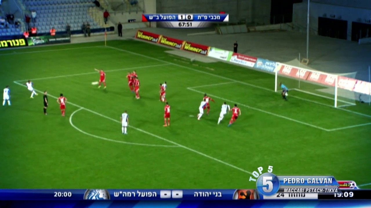 #123 Le top 5 des buts venus d’ailleurs