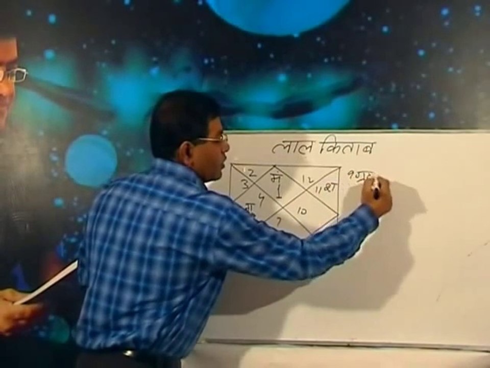 Introduction of Lal Kitab or Red Book by Umang Taneja