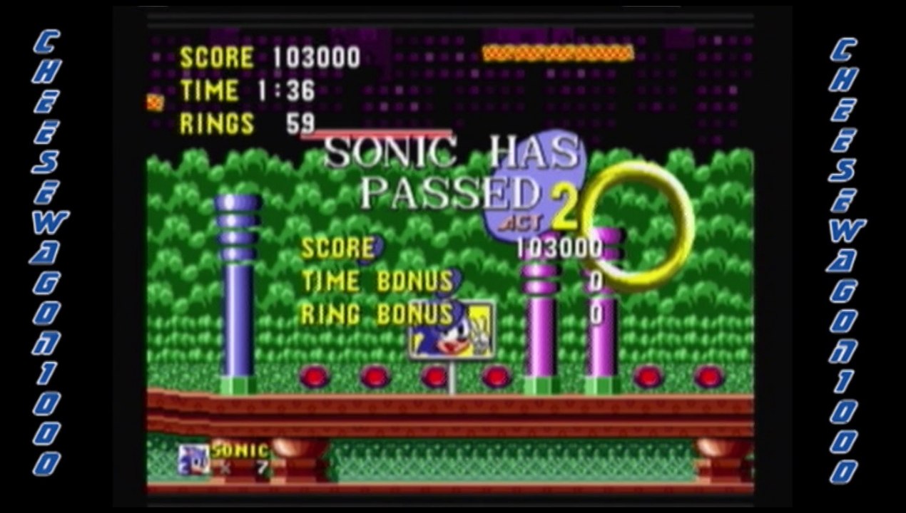 Sonic the Hedgehog - Spring Yard Zone