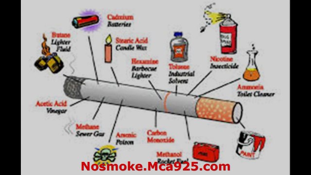 Lung Detoxification-How to Clean Tar,Toxins & Quit Smoking clean lungs