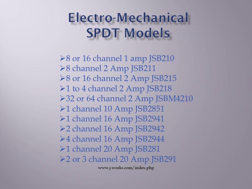 How To Select USB Controlled Relay