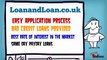 Secured & Unsecured Loans-Loan and Loan UK