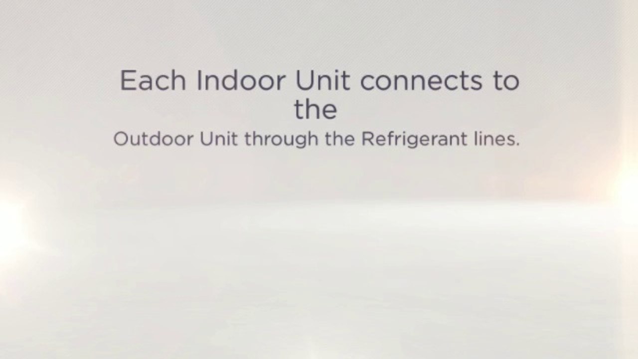 Single An Multi-Zone Ductless Split Systems.