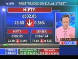 Markets open in red; Ranbaxy down 2%