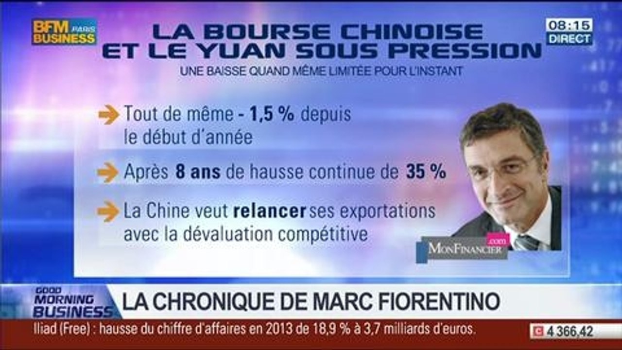 Marc Fiorentino: Grosse pression sur la Bourse chinoise et sur le Yuan: "C'est un tournant en Chine" – 10/03