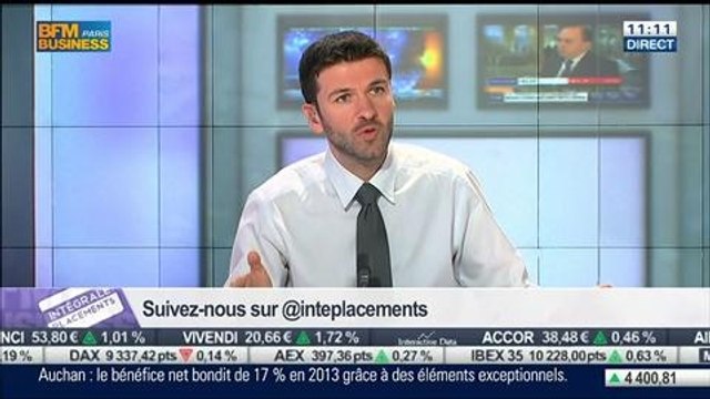 Olivier Delamarche VS Xavier Lépine: Les marchés asiatiques déçoivent, dans Intégrale Placements – 10/03 1/2