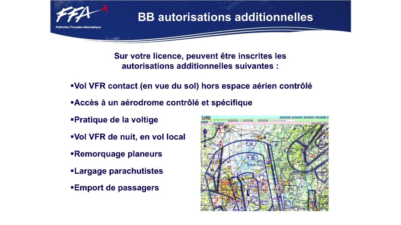 Avenir du BB