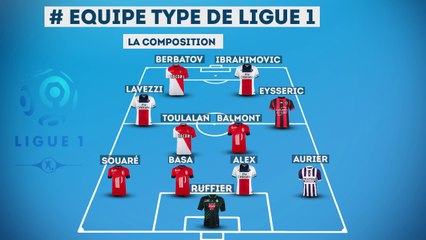 L'équipe type de la 28ème journée de Ligue 1 !