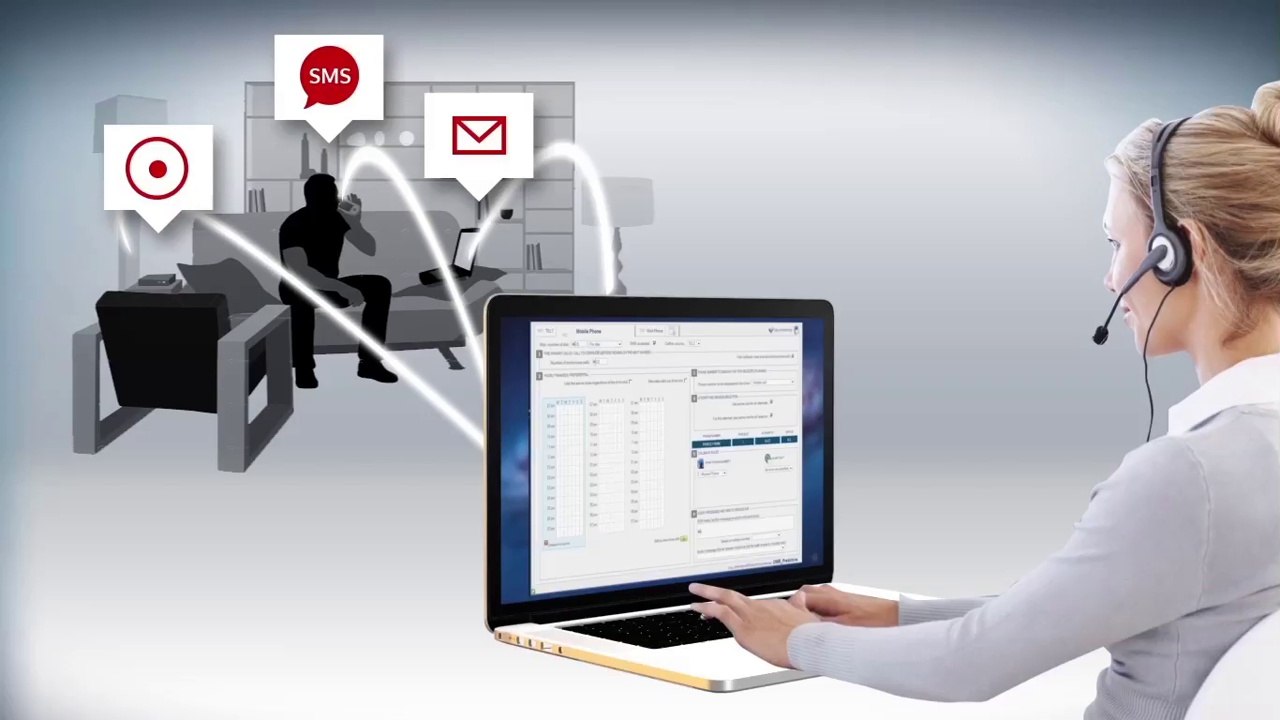 Stratégie d'appels sortants & meilleur moment pour appeler
