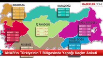 Yerel Seçim Anketinde Son Durum Ne? ANAR'ın Türkiye'nin 7 Bölgesinde Yaptığı Seçim Anketi