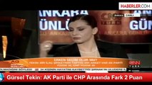 Gürsel Tekin: AK Parti ile CHP Arasında Fark 2 Puan