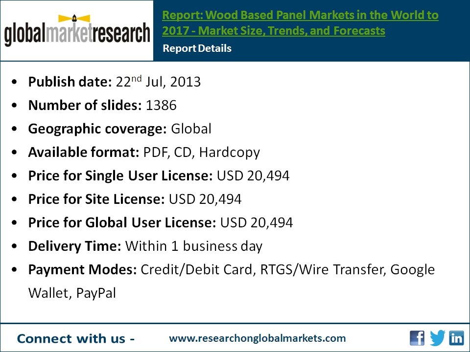 Wood Based Panel Markets in the World to 2017
