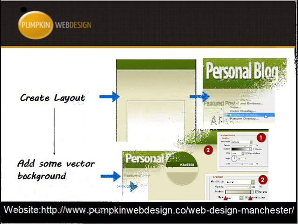 How To Design Wordpress Theme In Photoshop