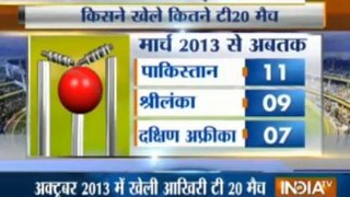 Indian Media Report on Team India Preparations for  T20 World cup 2014.