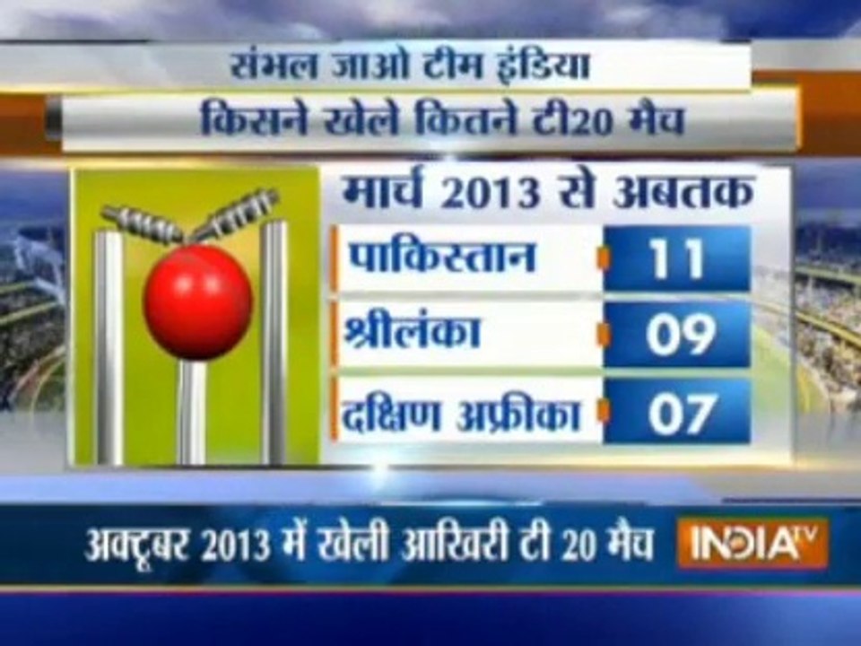 Indian Media Report on Team India Preparations for  T20 World cup 2014.